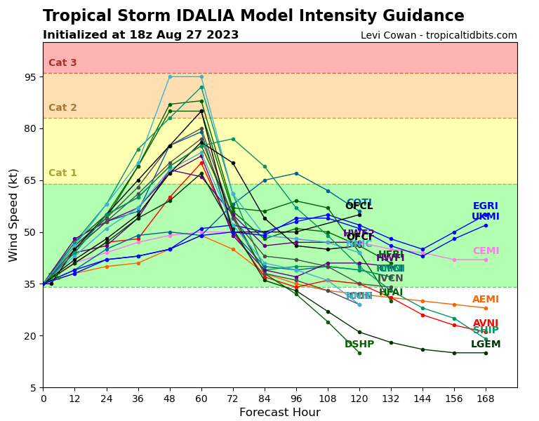 10L_intensity_latest.png