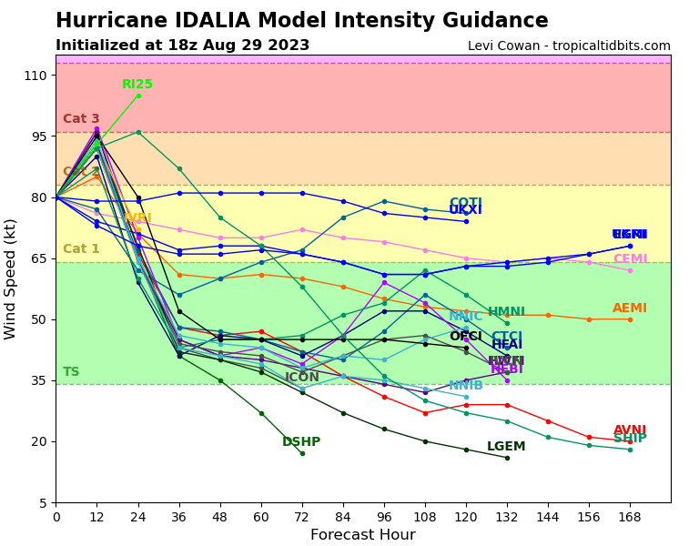 10L_intensity_latest.png