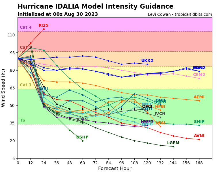 10L_intensity_latest.png