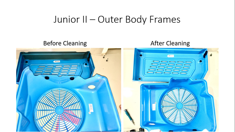 3. Outer Body Frames.png 3. Outer Body Frames.png