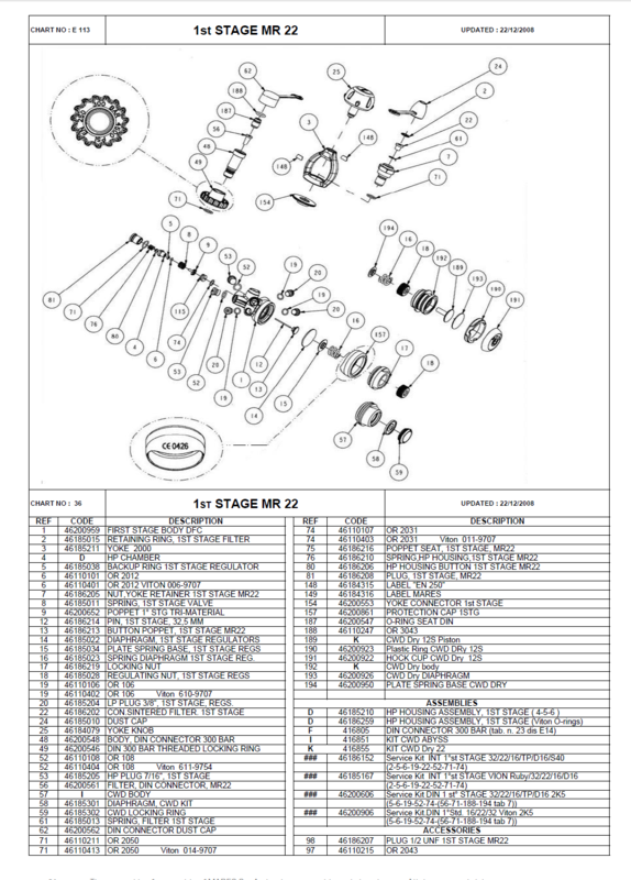 High Pressure O Rings Marco Rubber Plastics Custom O Rings Supplier