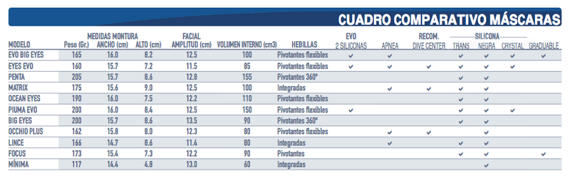687_screenshot_2019-02-08_tarifa_2012_indd_-_tabla.png