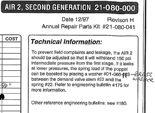 AIR 2-2  weak demand spring note.PNG