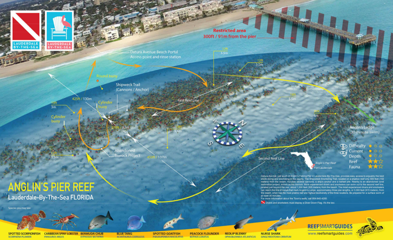 Anglin Pier Reef.png