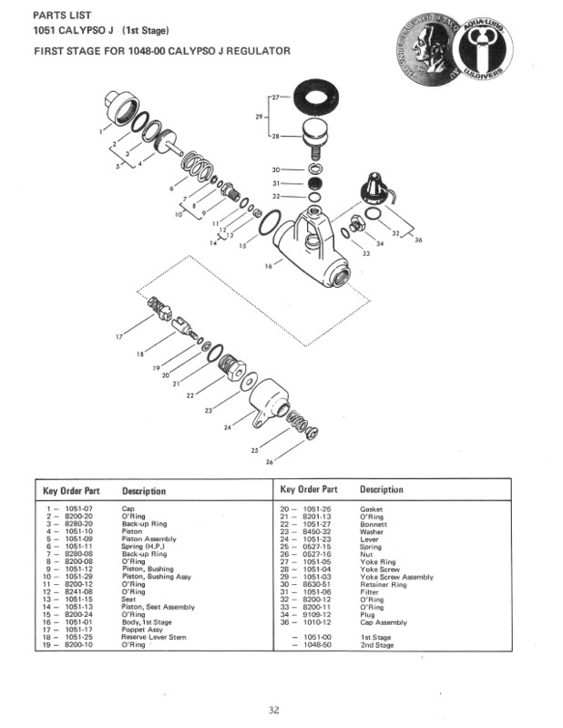 Aqua-LungRepairManualpage32.jpg