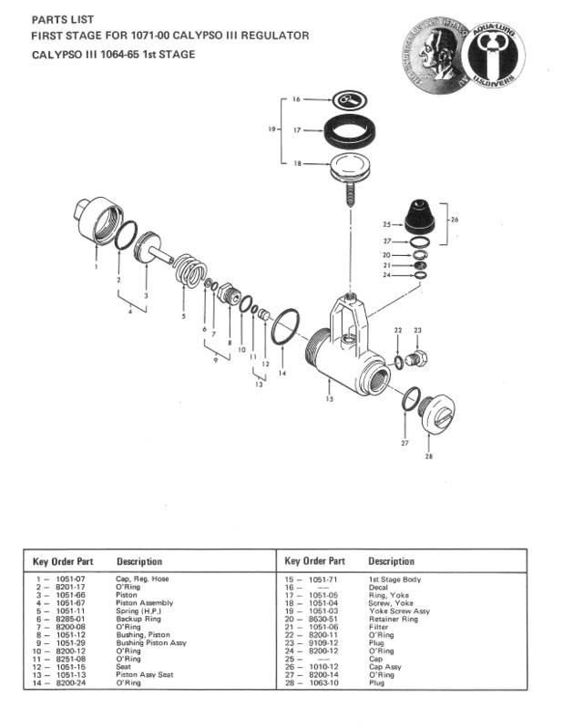 Aqua-LungRepairManualpage51.jpg