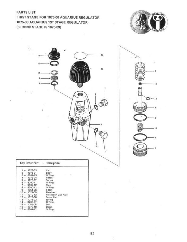Aquarius first stage from Aqua-Lung Repair Manual-3_Page_1.jpg