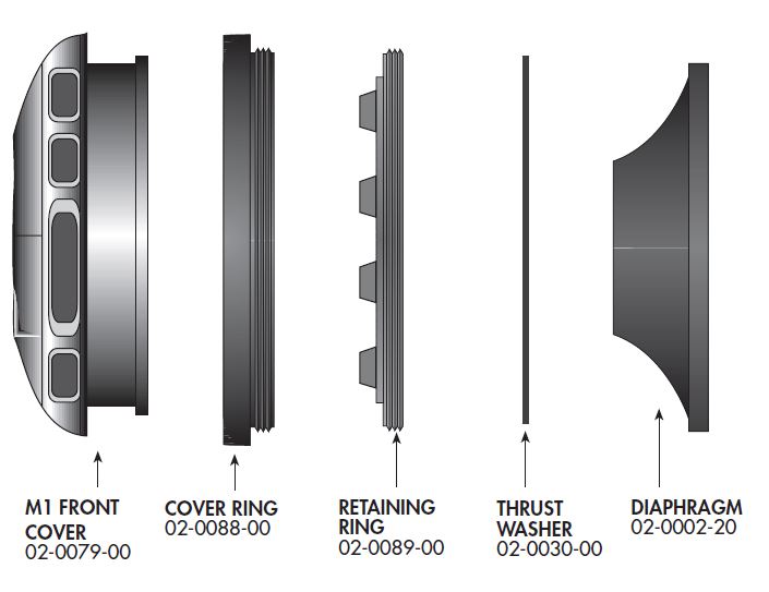 Atomic M1 cover parts.JPG