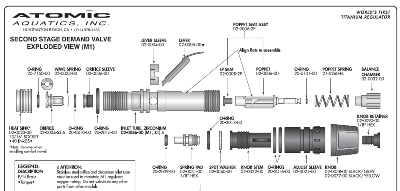 Atomic Second Stage air tube schematic.PNG