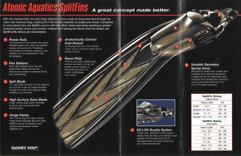 AtomicSplitFinsBrochure-2011_10-p2of2.jpg