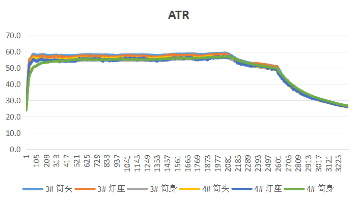 ATR.png