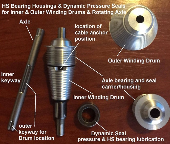 Axle & Winding Drums with seals and bearings R.jpg
