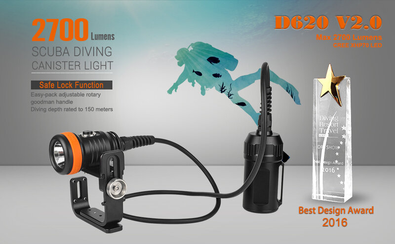 backmount diving submarine Lights.jpg backmount diving submarine Lights.jpg