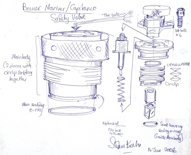 bauer_safety_valve_v2.jpg