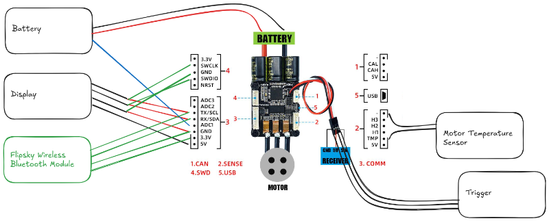 blacktip_tech_bluetooth_wiring.png