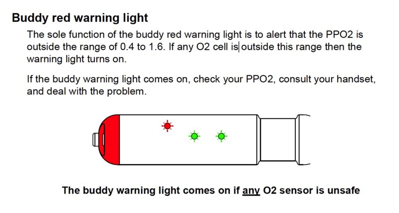 buddy-warning-light.jpg