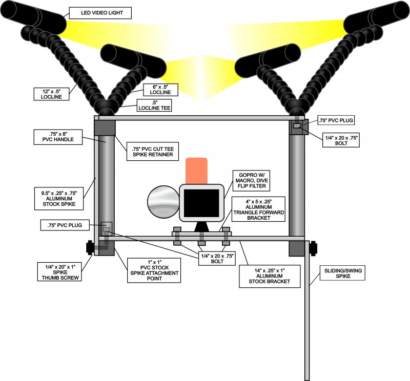 CAMERA TABLE.jpg