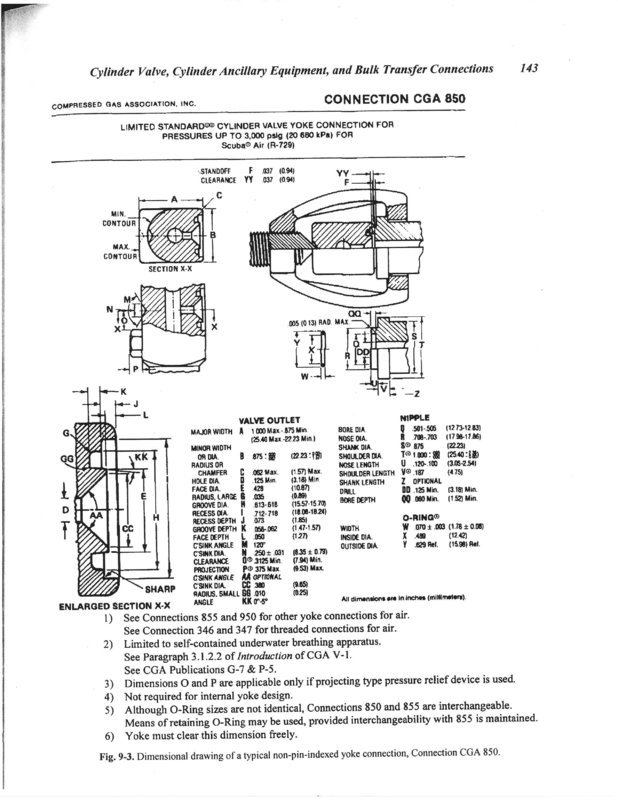 CGA 850.jpg