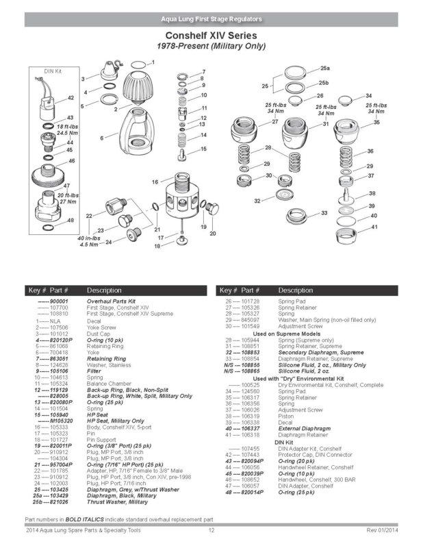 Conshelf page Aqua-Lung-Spare-parts-2014.jpg