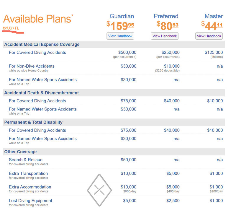 DAN Pricing.jpg