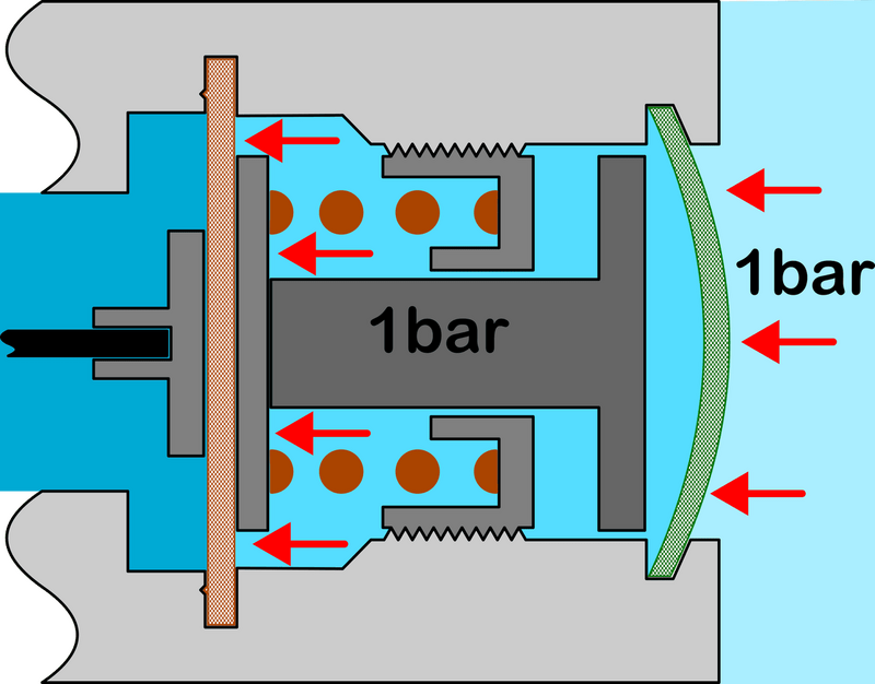 Diaphragm - With Environmental Seal And Bubble No Pressure.png