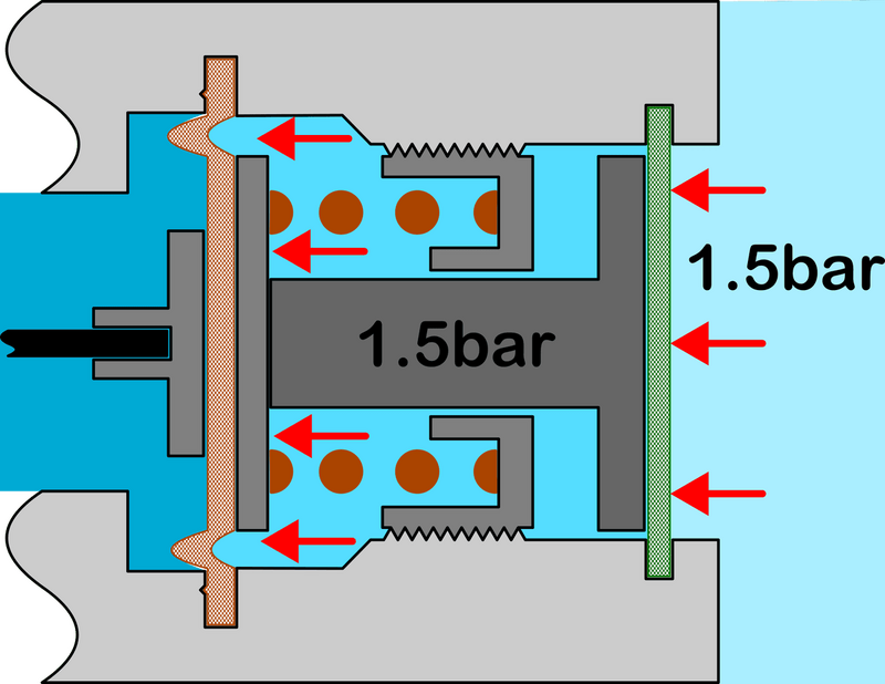 Diaphragm - With Environmental Seal And Bubble With Pressure And Bulging Main Diaphragm.png