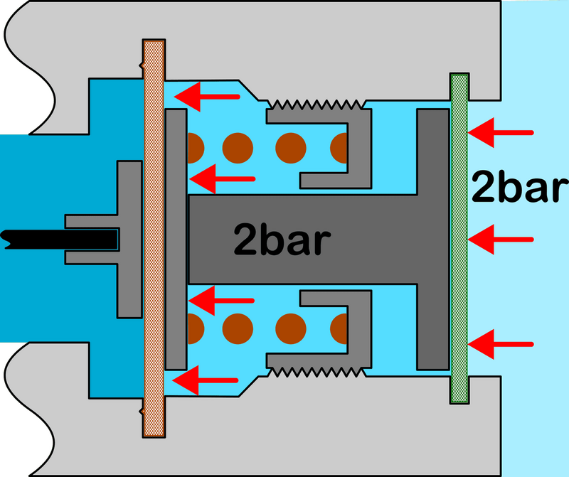 Diaphragm - With Environmental Seal And Collapsed Bubble At 2bar.png