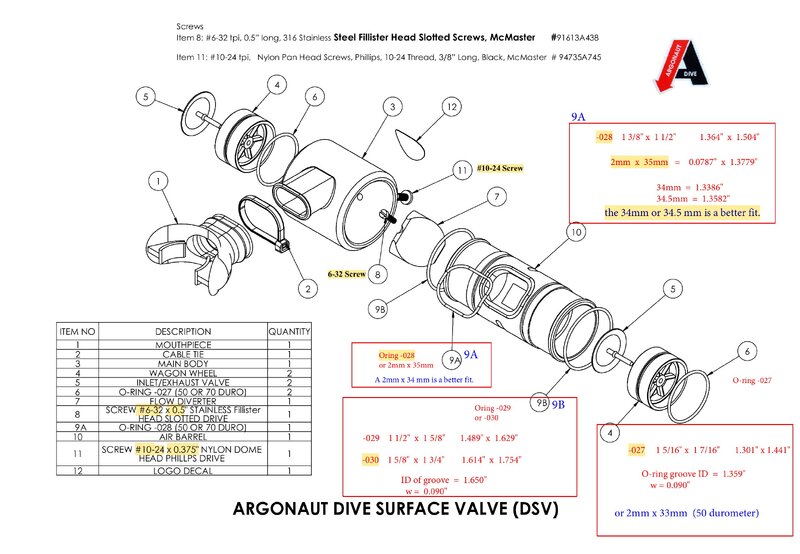 DSV Complete ASSY BOM  with  O-ring   information (Revised 2023-03-25)   - Rev-2  backup01-01.jpg