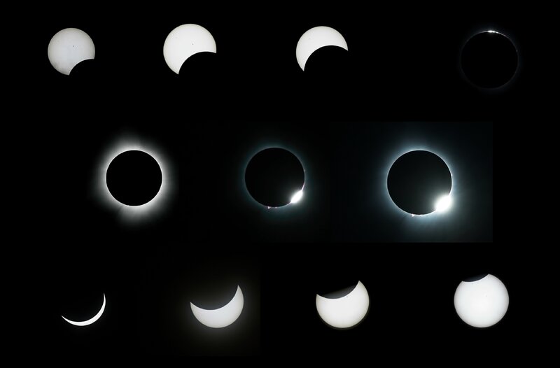 Eclipse Progression.jpg
