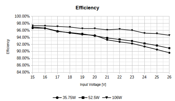 efficiency.png