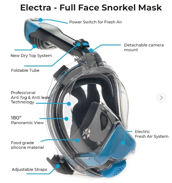 Electra Full Face Mask.jpg