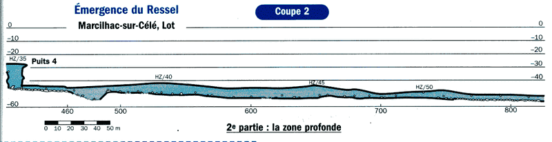 emergence_ressel_coupe2-gif.748036