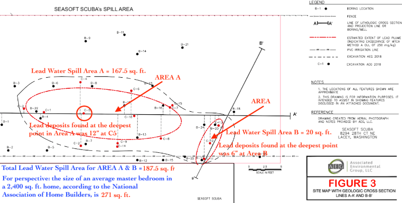 Fig 3 SEASOFT SPILL AREA.png