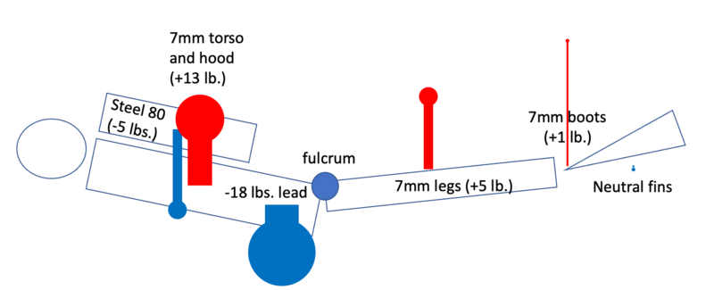 Force Diagram(1).png