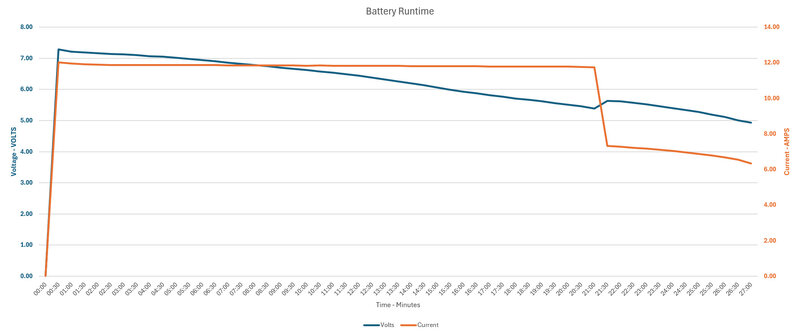 Graph.jpg