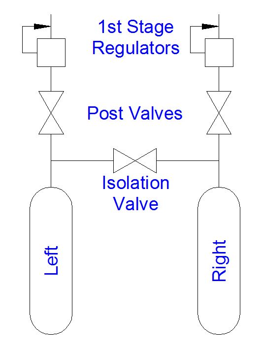 Isolation Manifold Schematic.jpg