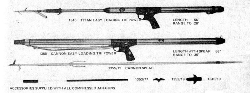 Mares Titan guns.jpg