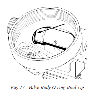 Micra o-ring bind up.PNG