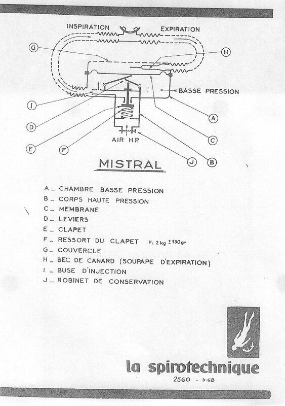 Mistral diagram.jpg