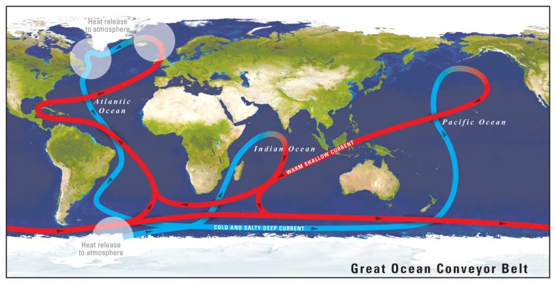 ocean-global-conveyor-belt-e1476077461800.jpg