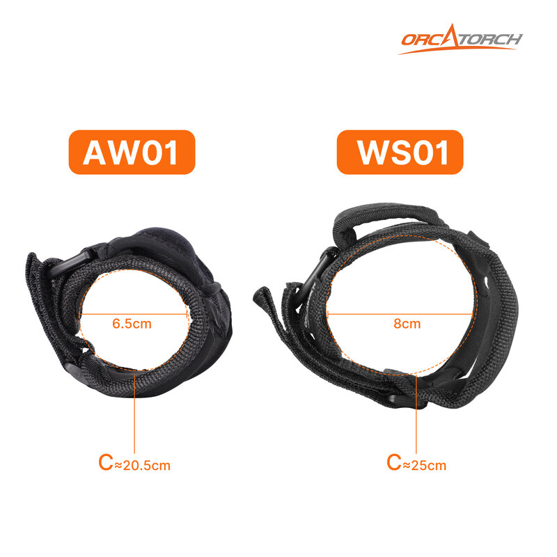 OrcaTorch AW01-2.jpg