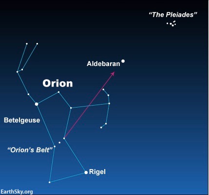 orion-aldebaran-betelgeuse-rigel-pleiades.jpg