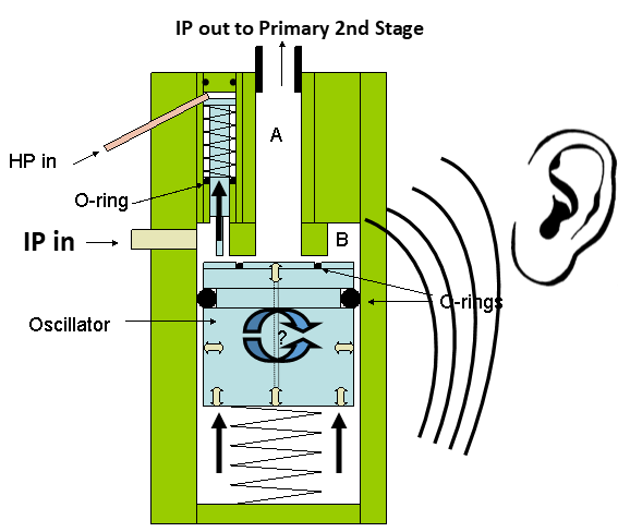 Oscillator2.png