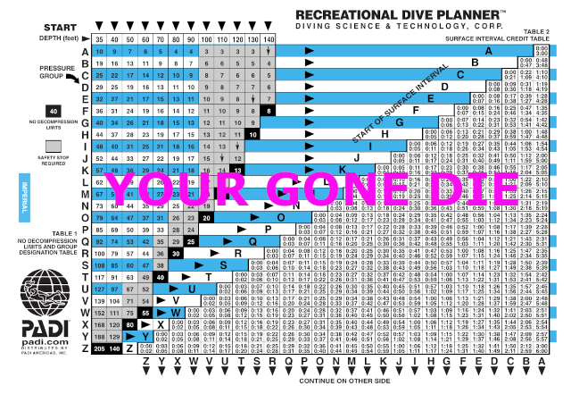 PADI-Recreational-Dive-Table-Planner.png