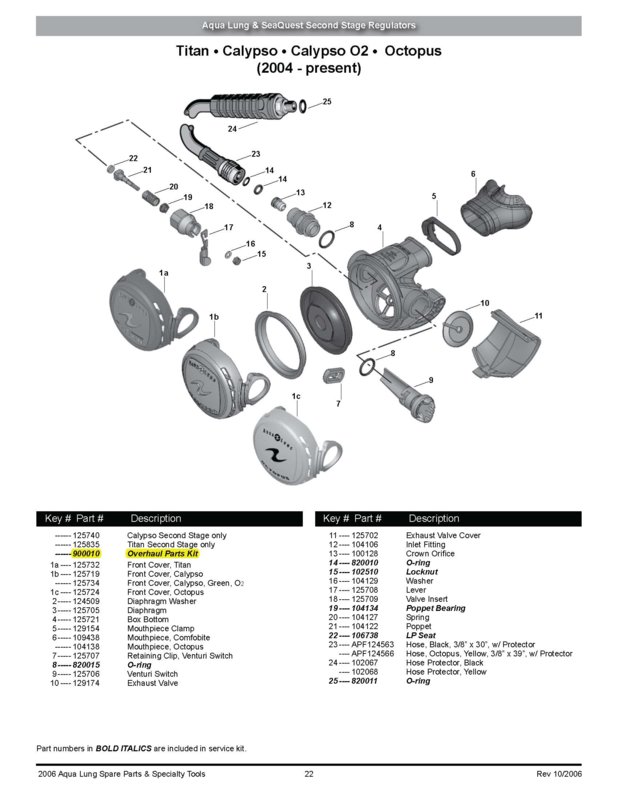 Pages 22 from 1  Aqualung spare_parts_catalog_2006 - hl .jpg
