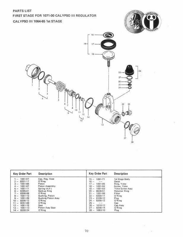 Pages from Calypso III  Pages III   from Aqua-Lung Repair Manual-3.jpg