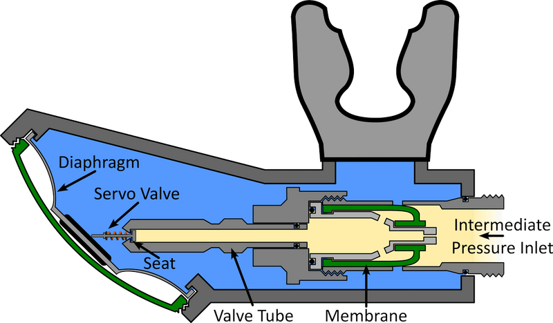 Poseidon Jetstream - Closed.png