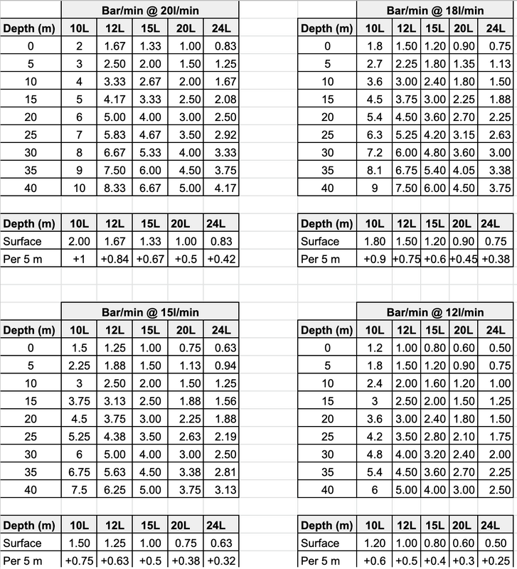 Scherm­afbeelding 2023-02-06 om 16.58.06.png