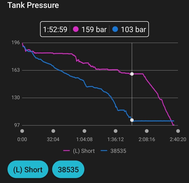 Screenshot_20241221_064828_Garmin Dive.jpg