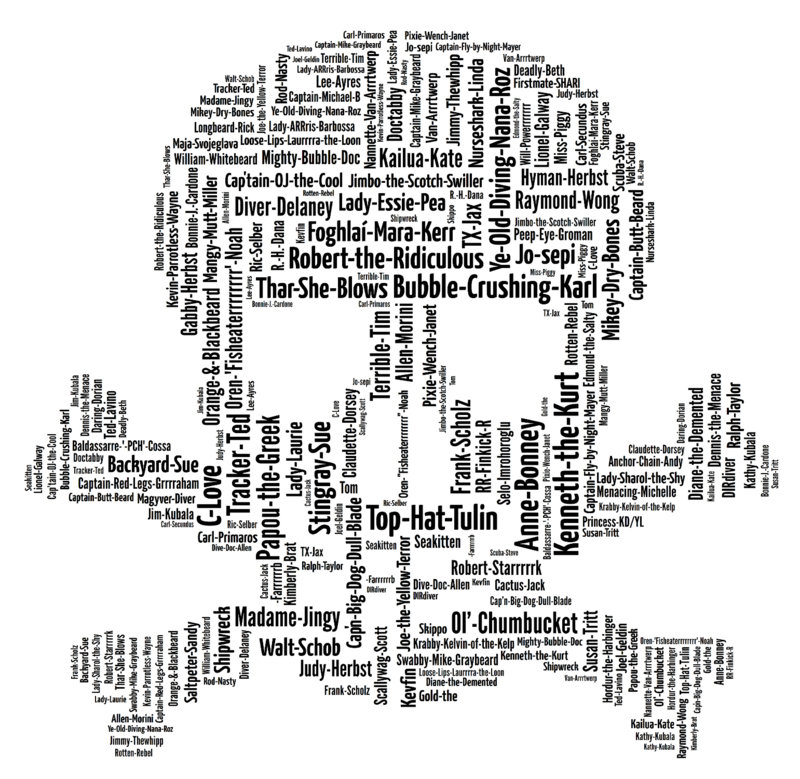 SkullNames2013 (JPG - no title - 1500).jpg SkullNames2013 (JPG - no title - 1500).jpg